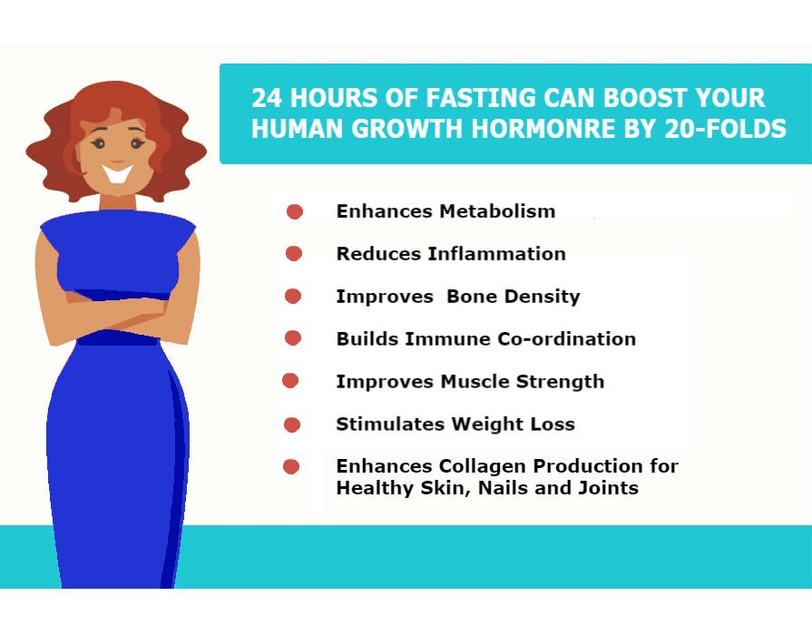 healthissue_human-growth-hormone